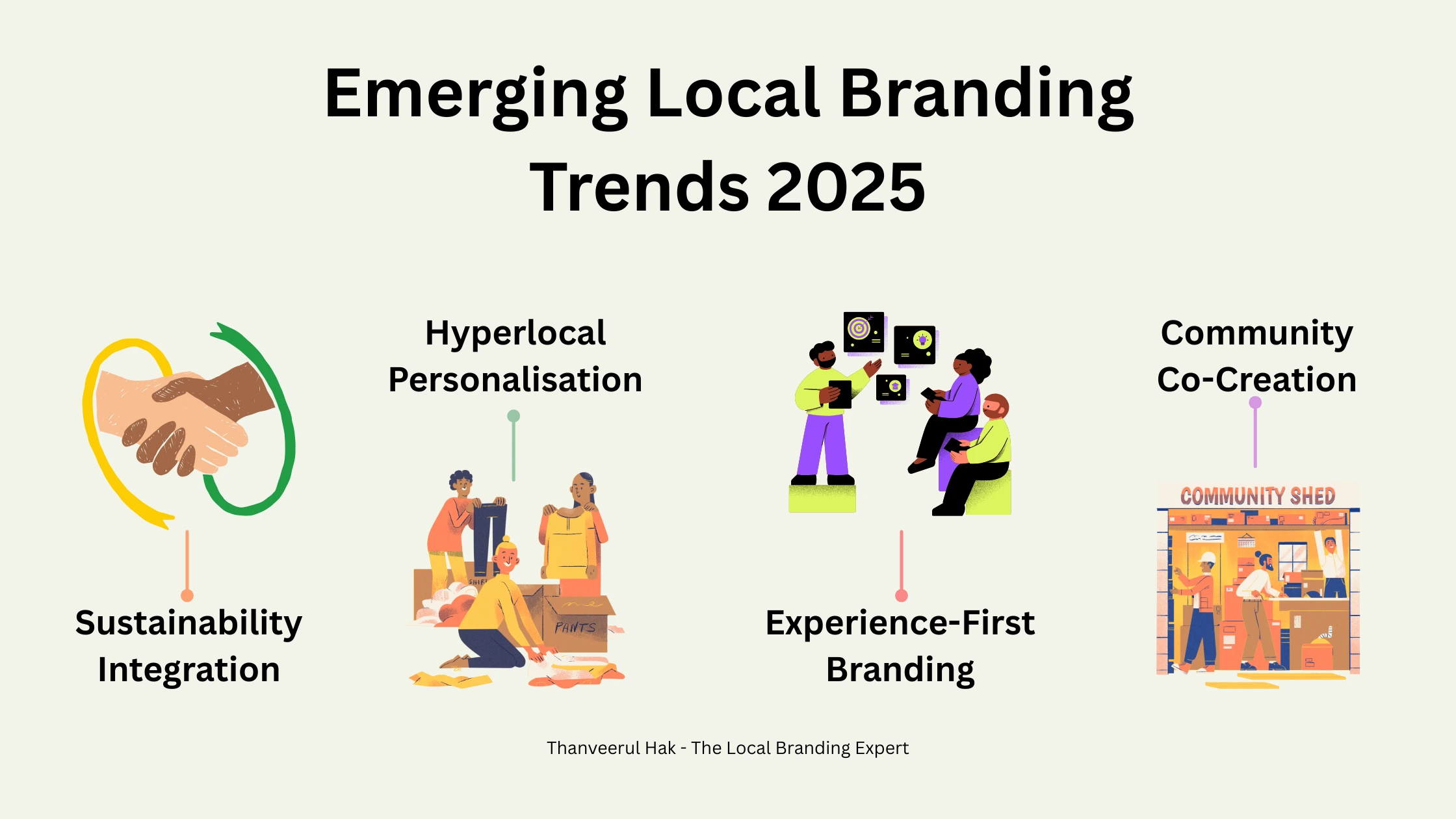 Illustration of emerging local branding trends 2025